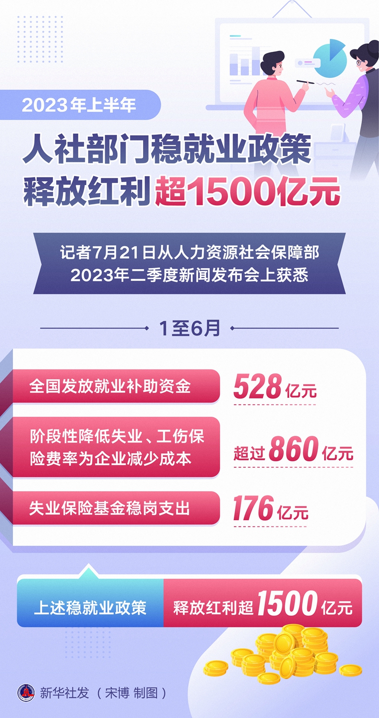 新都论坛最新招聘信息：职位分析、求职技巧及未来趋势