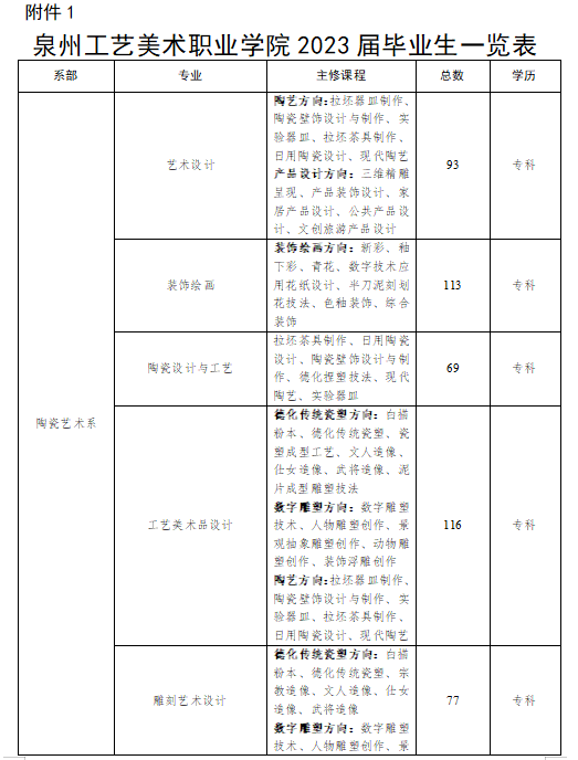 德化县招聘网最新招聘信息：解读陶瓷之都的就业市场