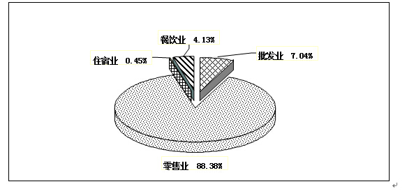 武汉百营广场最新状况：商圈变革与未来展望