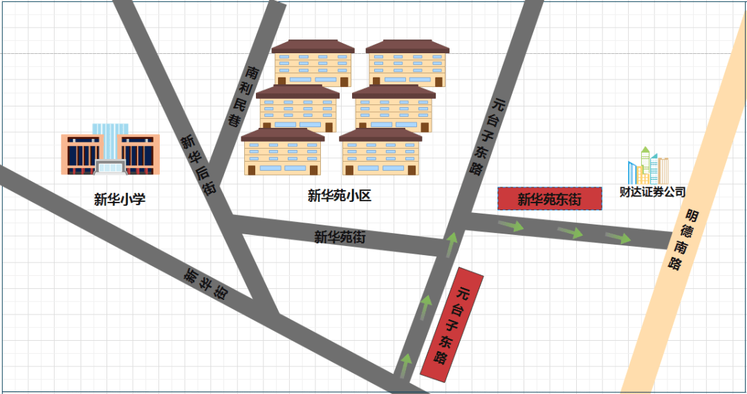 张家口纬一路最新消息：规划建设与未来发展深度解读