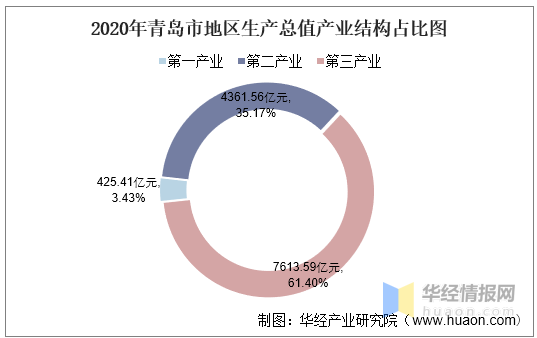 青岛最新疫情最新通报：防控措施及社会影响深度解析