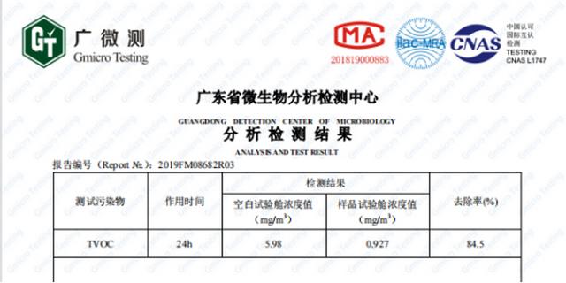 2024廊坊环保最新消息：绿色发展新篇章的开启与挑战