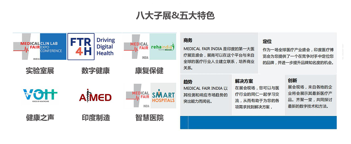 深度解析：最新印度新冠确诊人数及疫情发展趋势