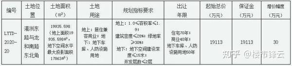 2025年2月10日 第31页