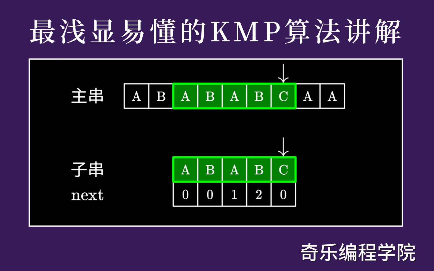 KMSP最新动态：深度解析其技术优势、潜在风险与未来发展趋势