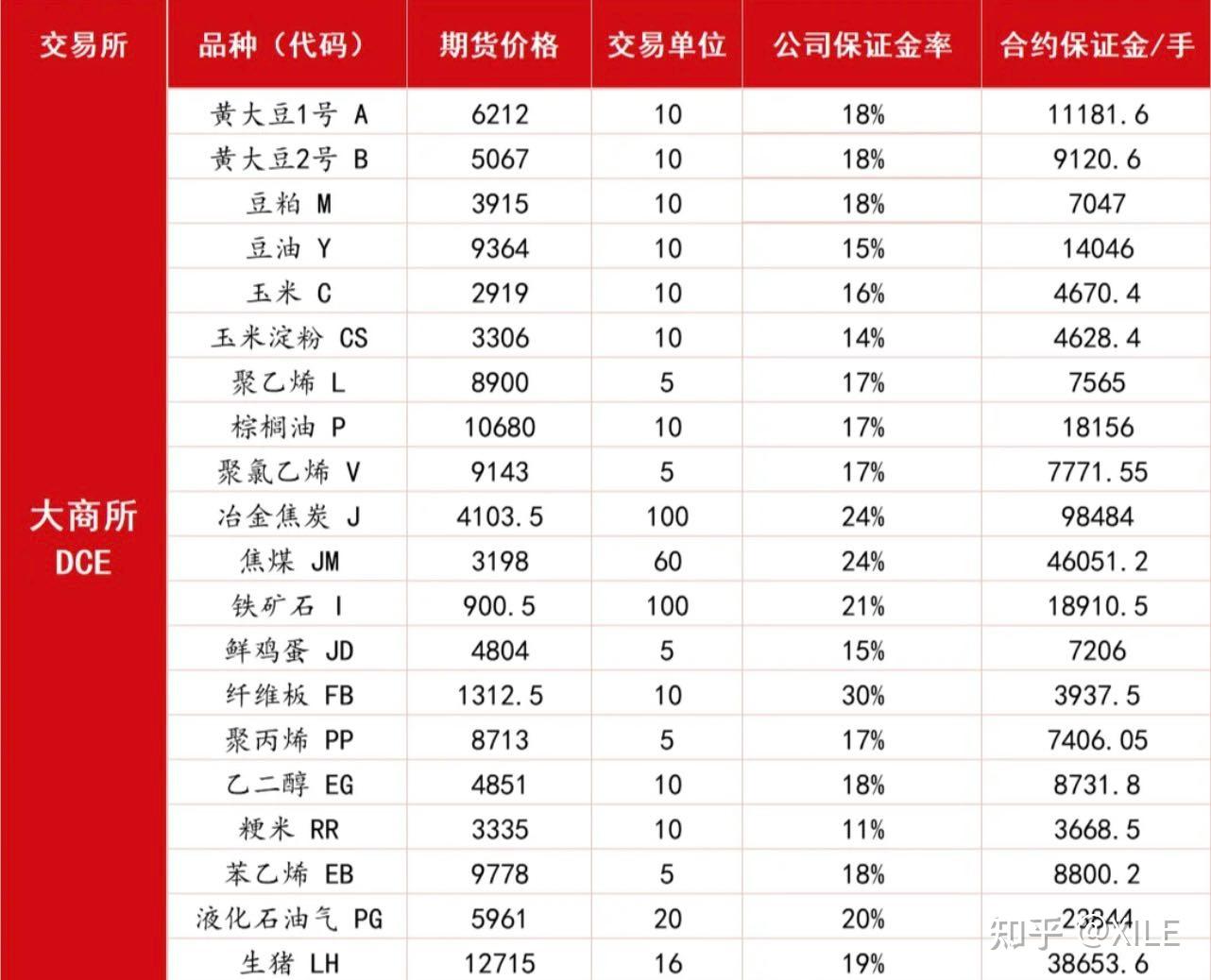 天津贵金属交易所最新消息：市场动态、政策解读及未来展望