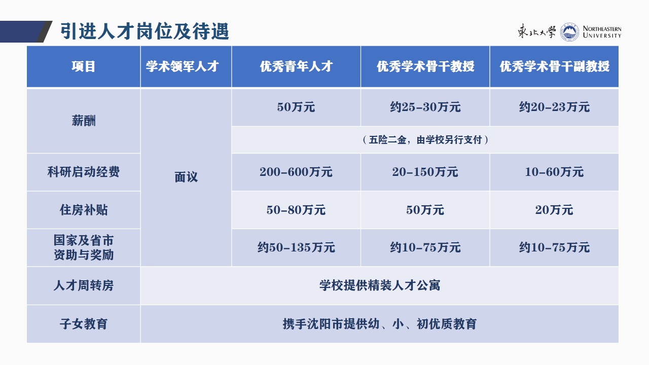 静水流深 第4页