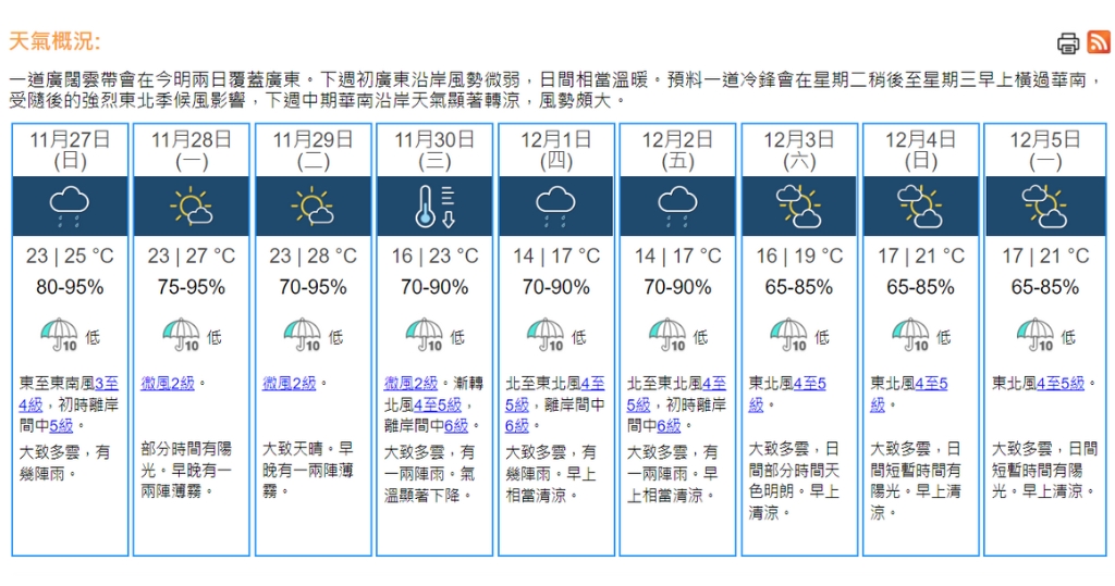 四会15天最新天气预报：精准预测，助您安排行程