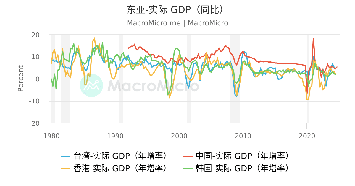 深度解析：最新合计数据背后的经济趋势与未来展望