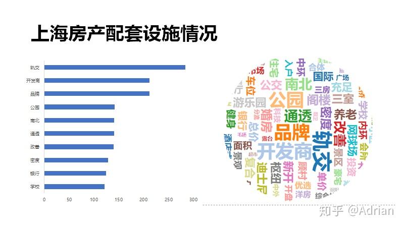 合浦最新二手房出售信息：价格走势、区域分析及购房指南