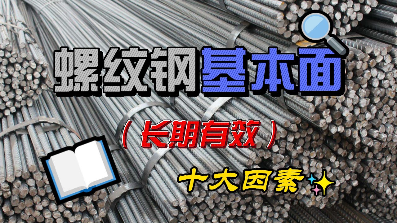 螺纹钢最新期货价格深度解析：市场走势、影响因素及未来预测