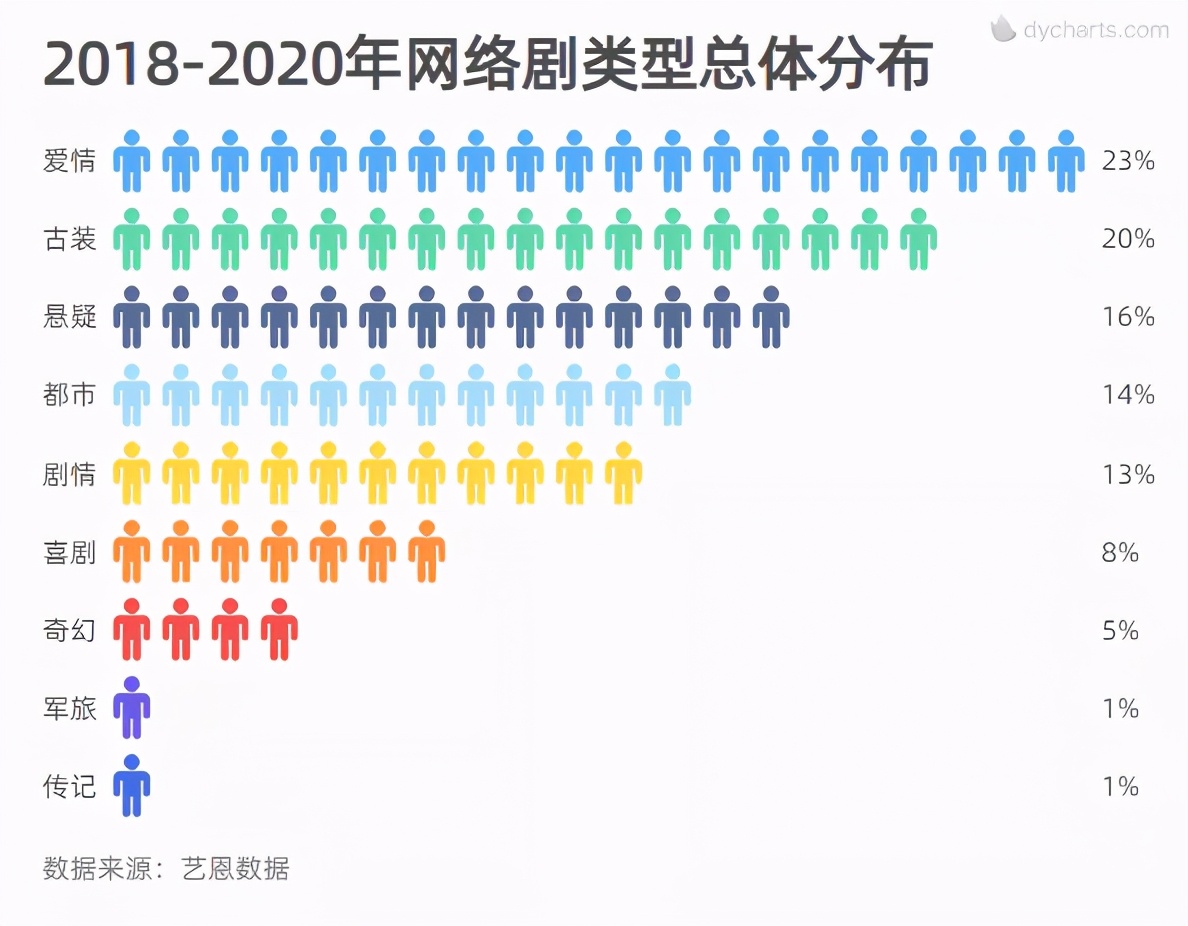 2017电视剧收视率排行榜全解析：爆款剧的成功秘诀与市场趋势