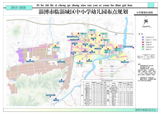 临淄徐姚最新报道：深度解析区域发展及未来展望