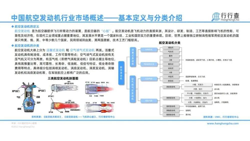 中国W15发动机最新进展：技术突破、挑战与未来展望