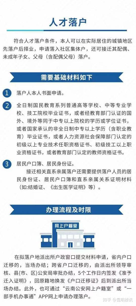 昆明市二手房出售最新信息：价格走势、区域分析及购房建议