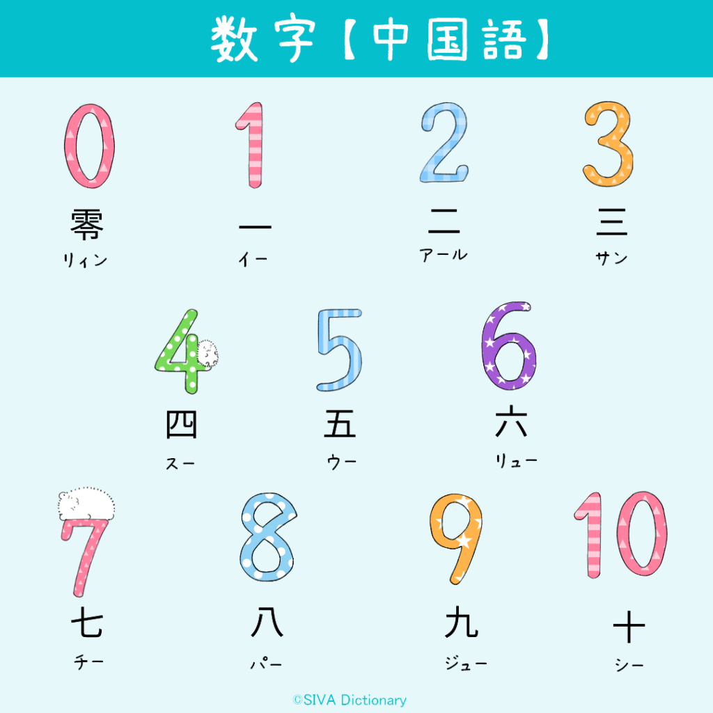 汉字最新研究：从古文字到数字化时代的汉字演变与未来趋势