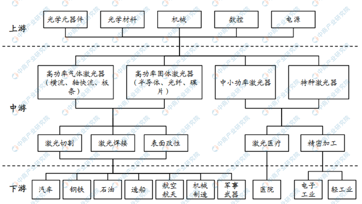 浙江省最新兴行业深度解析：发展机遇与挑战并存