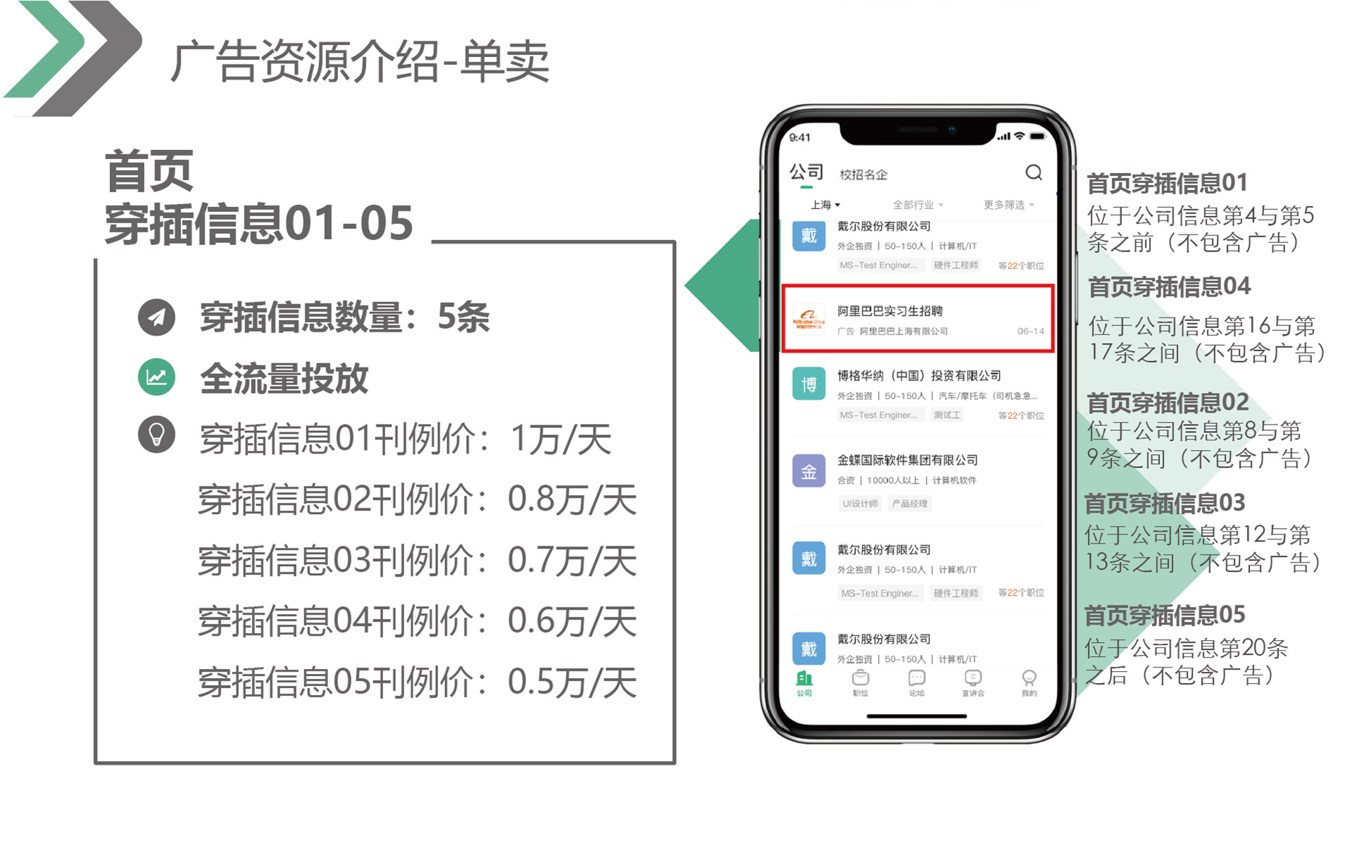 邵武铁城在线最新招聘信息：职位、行业趋势及求职建议