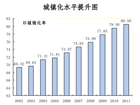 解码最新中国夜晚灯光图：经济发展、城镇化进程与环境挑战