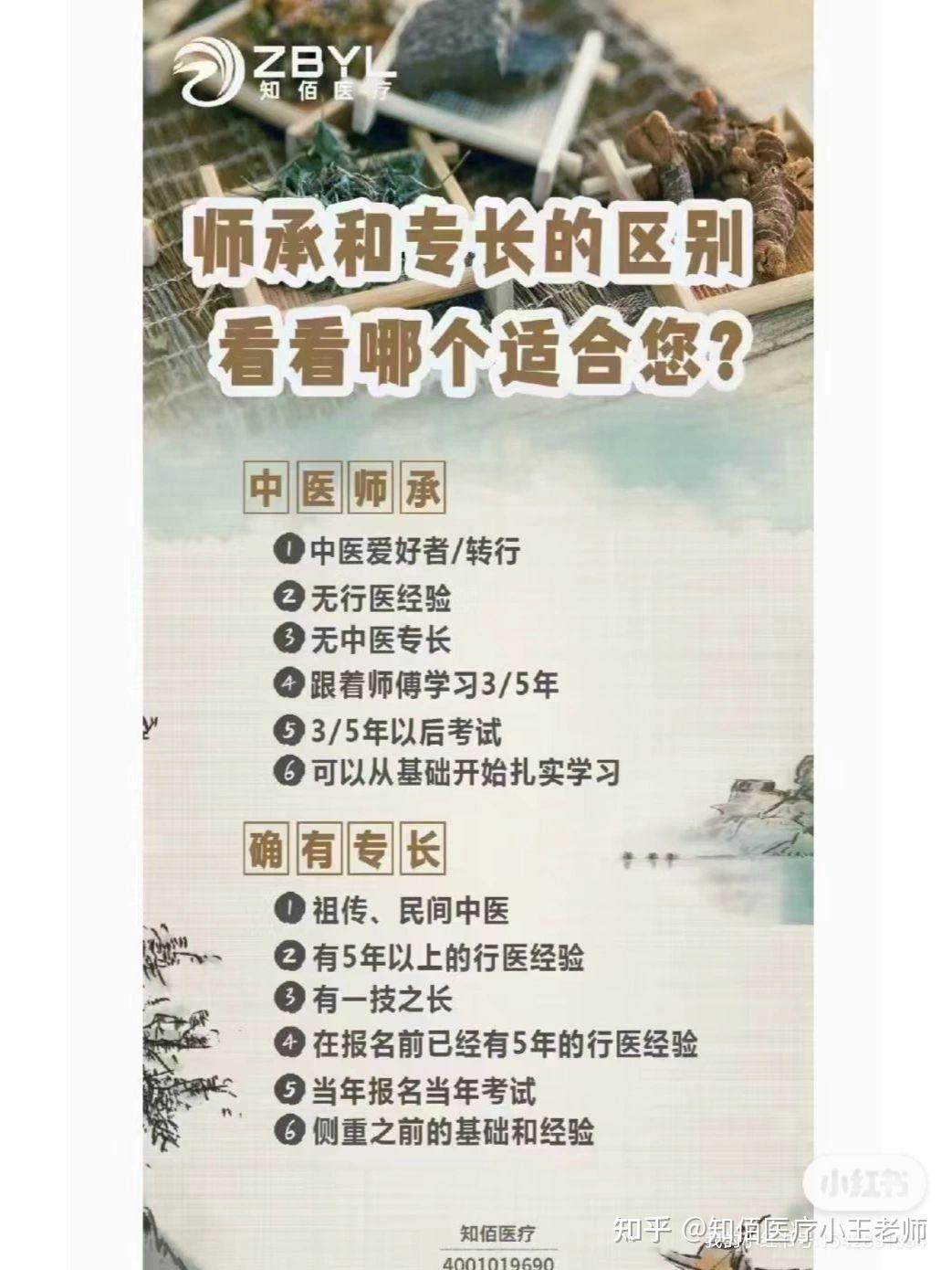 重庆中医师承最新政策解读：传承与创新并重，发展面临的机遇与挑战