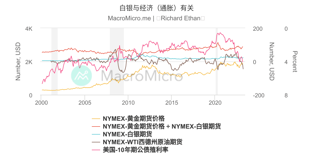 2017年白银价格波动分析：多少钱一克？最新报价及影响因素深度解读