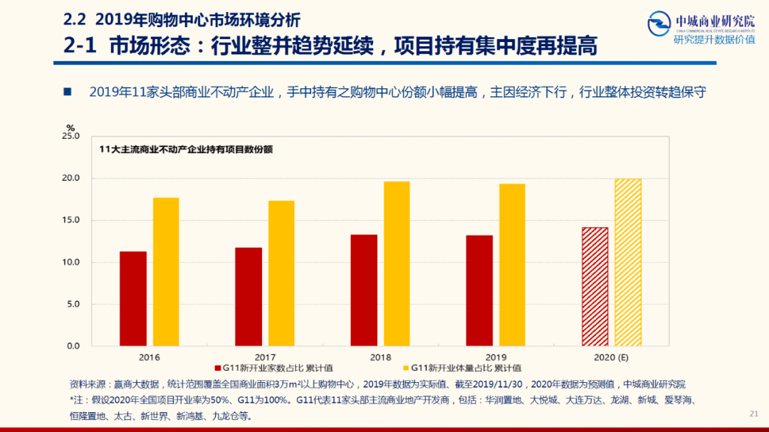 探秘魔都：上海最新购物中心崛起，消费新趋势深度解读