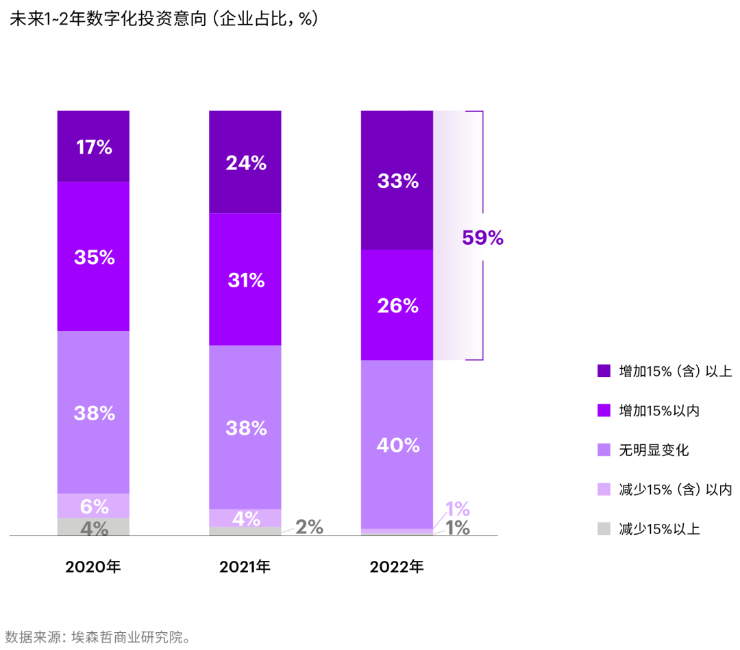 新冠最新数据深度解读：疫情趋势、防控策略及未来展望