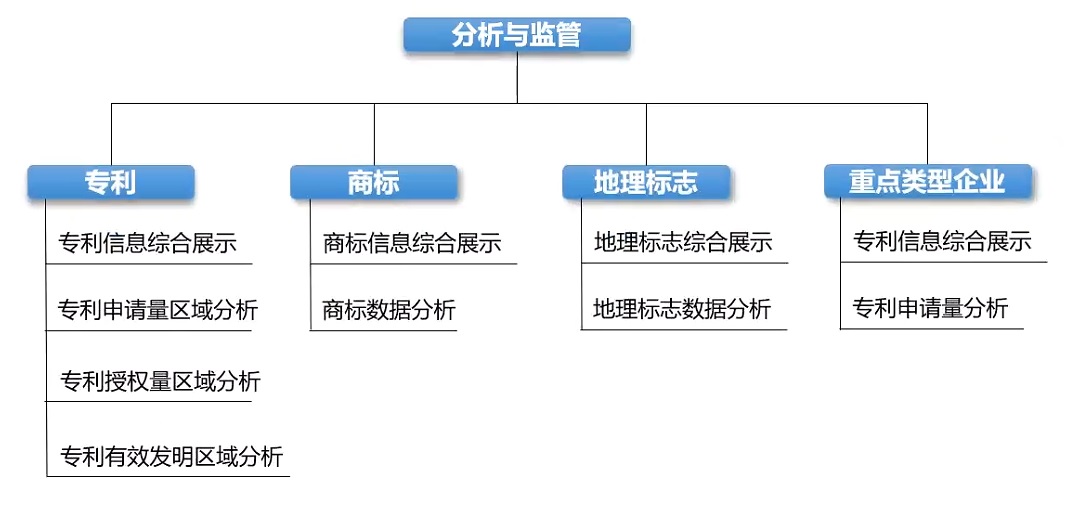 yzl最新动态：深度解析及未来趋势预测