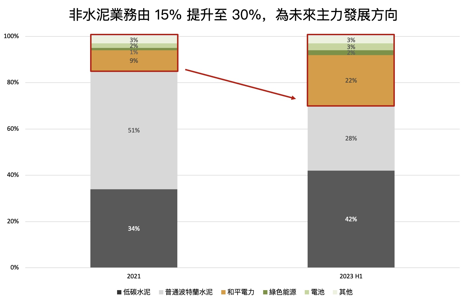 金隅股份股吧最新消息：深度解读投资风险与未来发展趋势