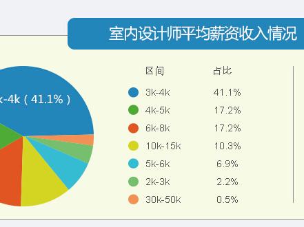 老余杭最新招聘信息：解读岗位趋势，助力职业发展