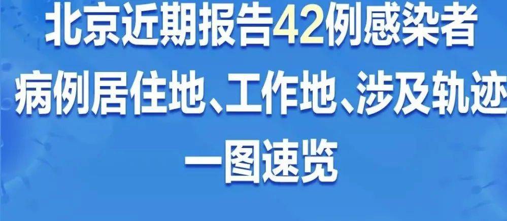 上北京最新疫情：实时动态追踪与防控措施解读