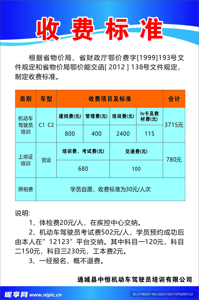 上饶驾校报名费最新详解：费用构成、影响因素及未来趋势