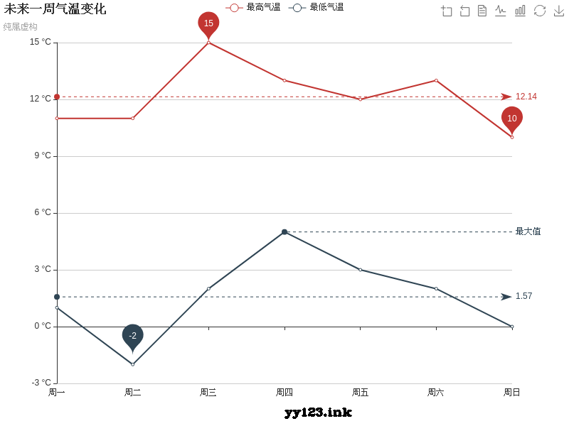 最新新闻联播天气预报视频今天：全国天气概览及未来趋势预测