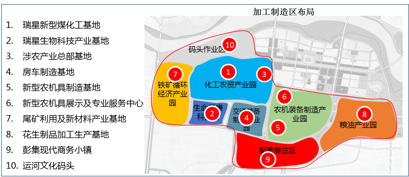 东平滨河新区最新消息：规划建设、产业发展及未来展望