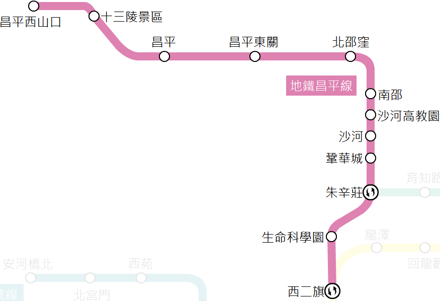 昌平线南延最新进展：解读规划、建设与未来影响