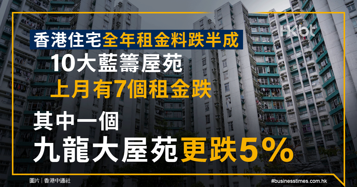 聊城租房市场最新动态：价格走势、区域分析及未来展望