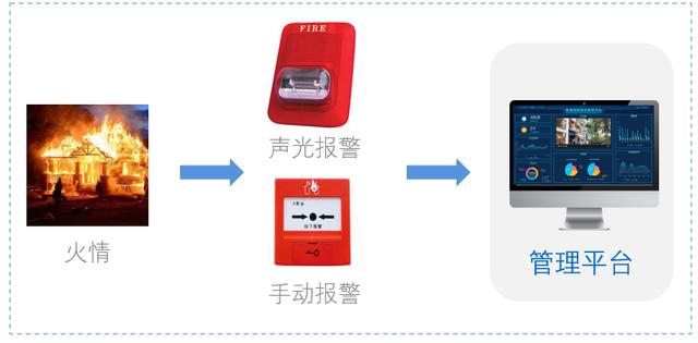 常熟漕泾火灾最新进展：事故原因调查、善后处理及未来安全隐患防范