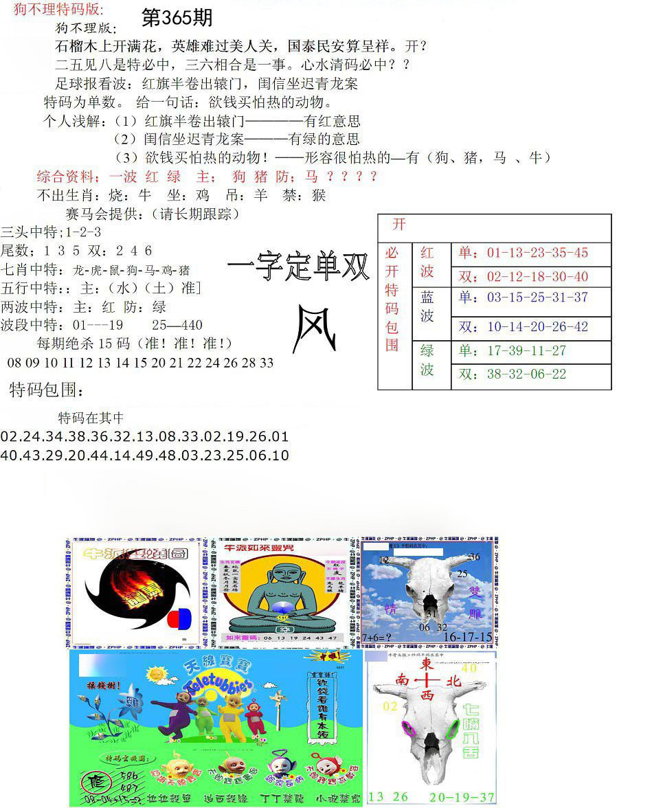 深度解析2016年抓码王彩图：历史回顾、数据分析及未来展望