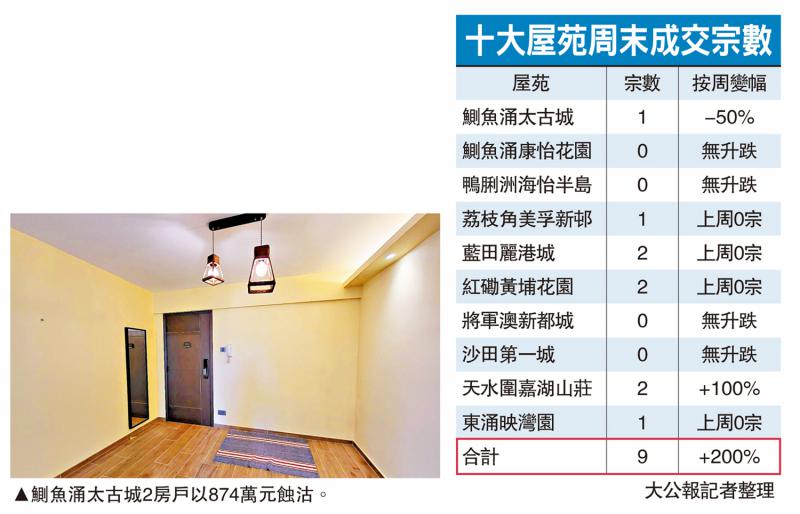 永城天润城最新房价深度解析：区域价值、配套设施及未来走势预测