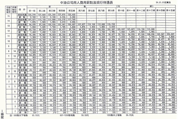 江油驾驶员最新招聘信息：薪资待遇、招聘要求及行业前景分析