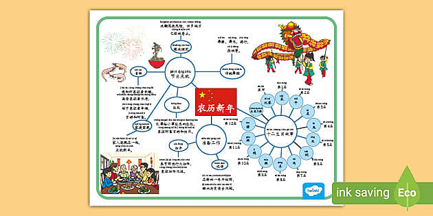 新年最新趋势解读：从消费升级到文化传承的变革与挑战