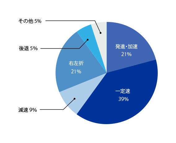 兴化交通事故最新消息：分析原因和防范措施