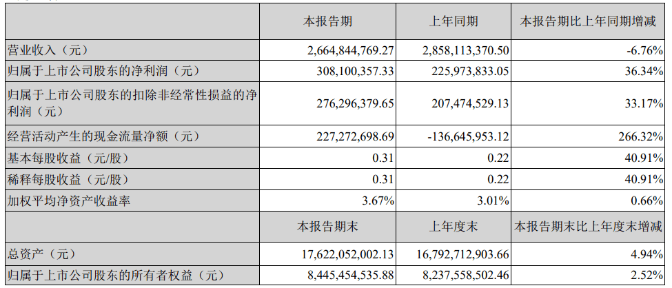 华光股份最新消息：深度解读公司发展现状及未来展望