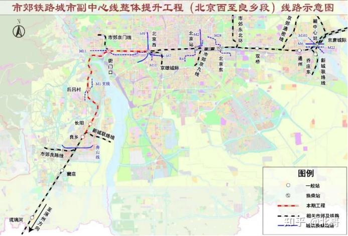 良乡北五村最新进展：拆迁安置与未来规划深度解析