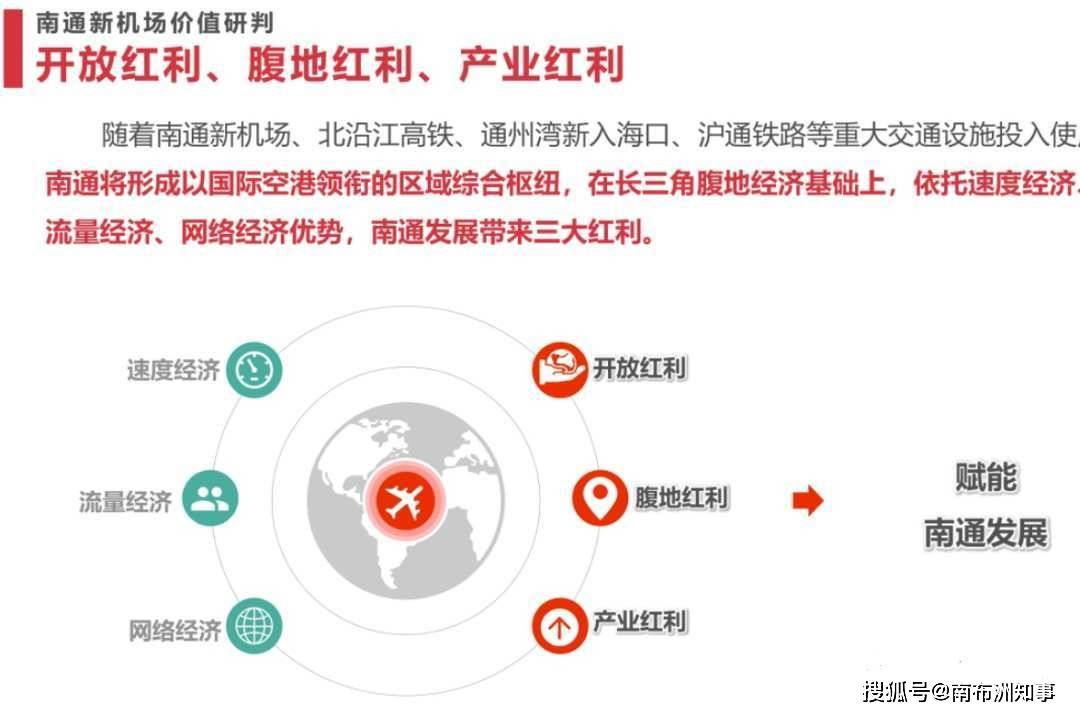 满庄飞机场最新消息：运营现状、未来规划及发展挑战深度解析