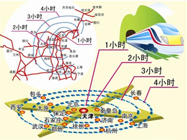 郑济高铁路线最新消息：建设进度、沿线站点规划及未来影响深度解析