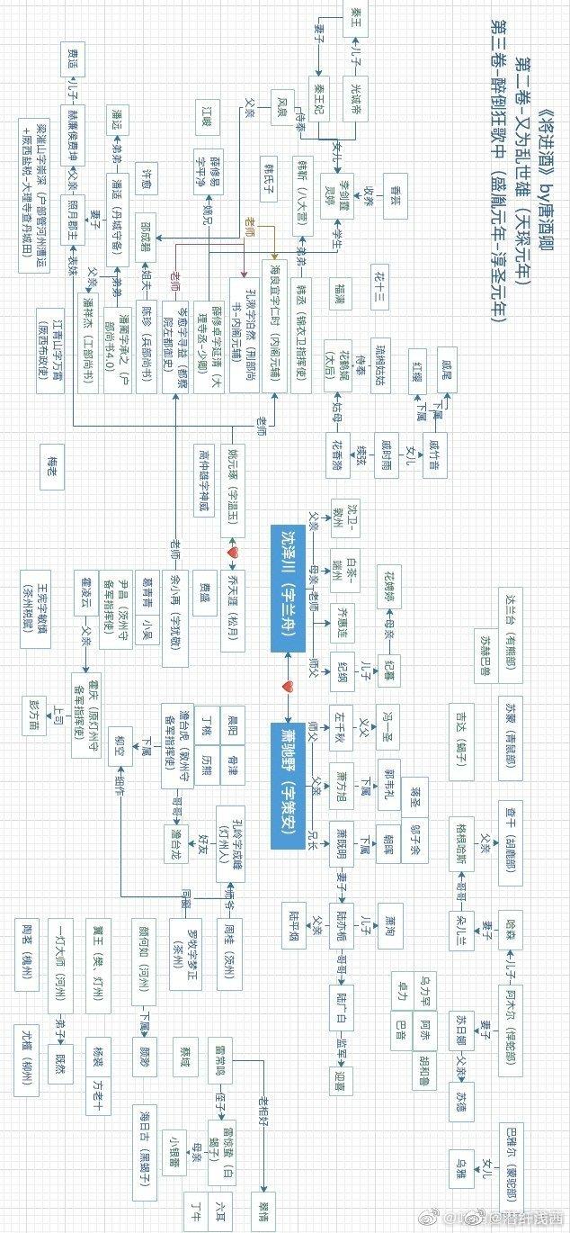 血色辉煌苟石最新章节深度解析：剧情走向、人物命运与未来展望