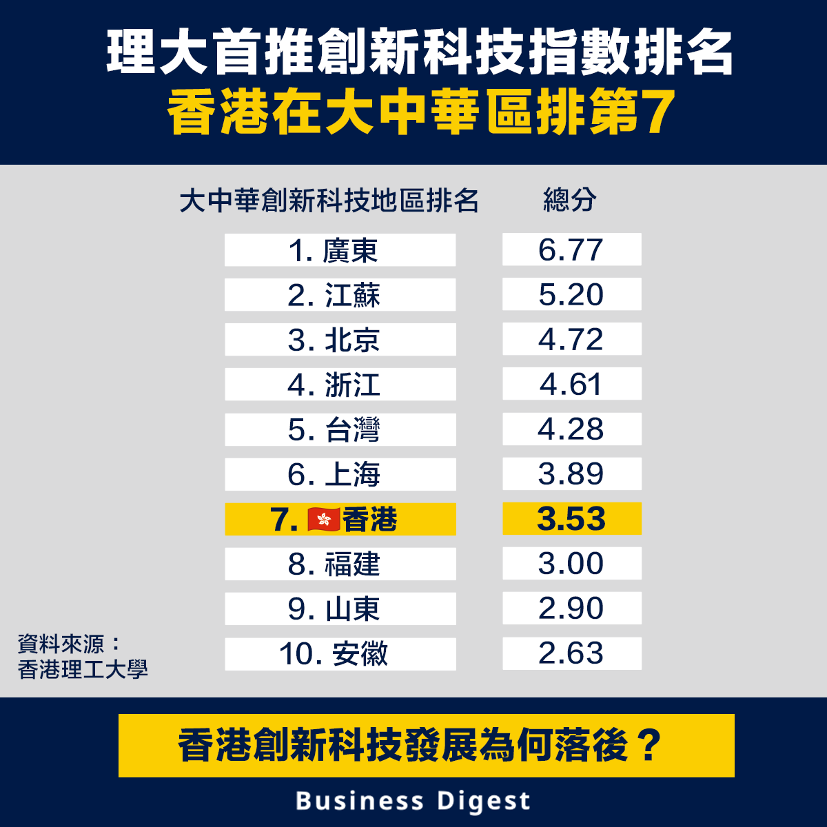 2017年全国二本大学理科实力排行榜深度解析：排名、影响因素及未来展望