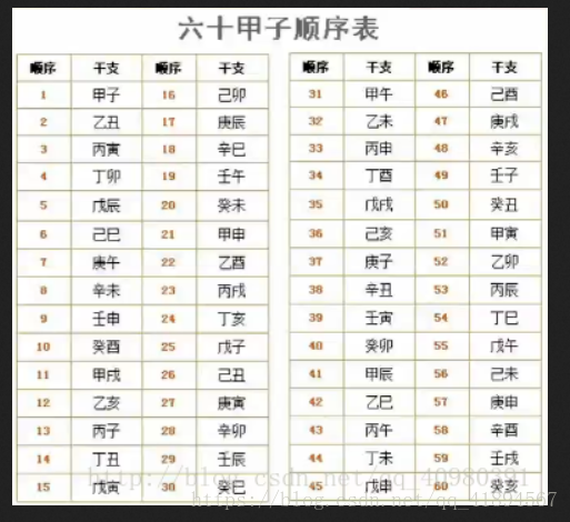 深度解析53期香港最新字符：规律、预测与风险分析