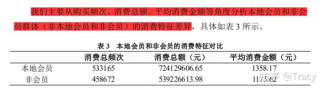 开会员送黑钻最新活动大揭秘：权益、策略与未来趋势